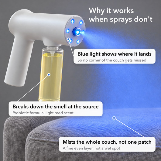 Why it works: fine mist, blue light, formula on the source